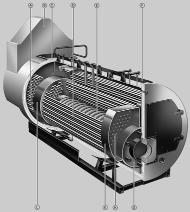 ������� ����� Viessmann. ������ Vitomax 200-HS (��� M235). �����