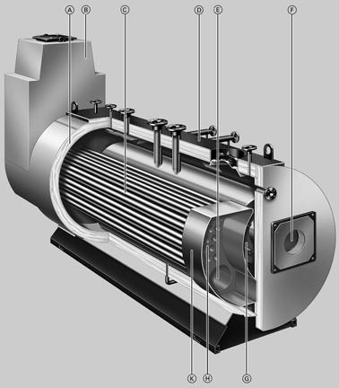 Паровые котлы Viessmann. Модель Vitomax 200-HS (тип M237). Схема
