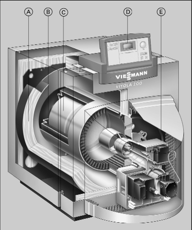 ����������� ����� Viessmann. ������ Vitola 200 (��� VB2A). �����.