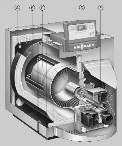 ����������� ����� Viessmann. ������ Vitola 200 (��� VX2A). �����.