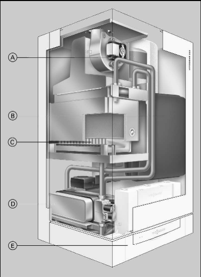 Водогрейные котлы Viessmann. Модель Vitopend 222. Схема.
