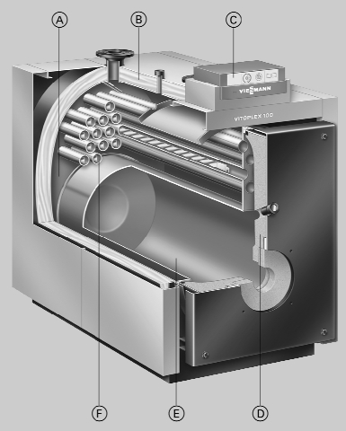 Водогрейные котлы Viessmann. Модель Vitoplex 100 (110-620 кВт). Схема