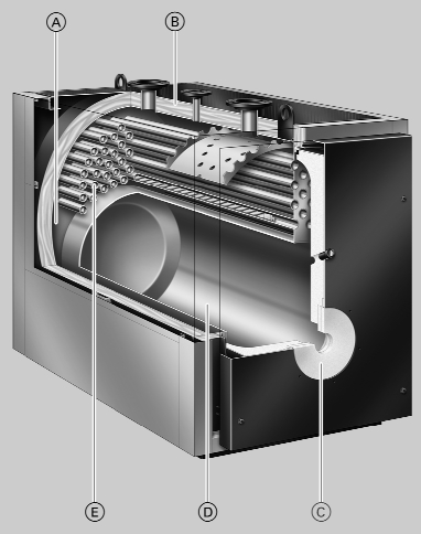 ����������� ����� Viessmann. ������ Vitoplex 100 (621-2000 ���). �����
