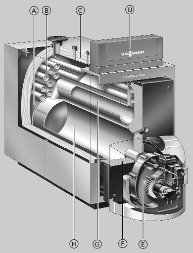 Водогрейные котлы Viessmann. Модель Vitoplex 200 (90-560 кВт). Схема