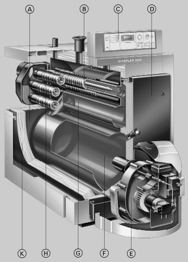 Водогрейные котлы Viessmann. Модель Vitoplex 300 (80-460 кВт). Схема