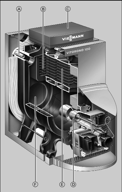 Водогрейные котлы Viessmann. Модель Vitorond 100 (15-33 кВт). Схема.