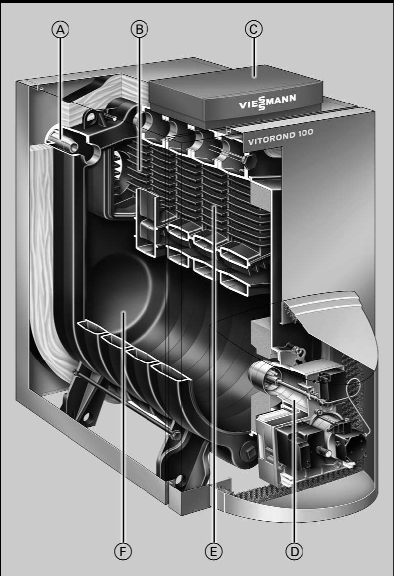 Водогрейные котлы Viessmann. Модель Vitorond 100 (40-100 кВт). Схема.