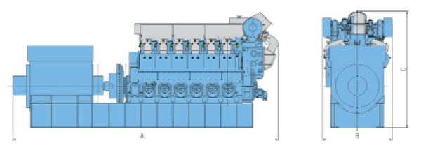 �������������  �������������� Rolls-Royce Bergen B-Gas. ��������