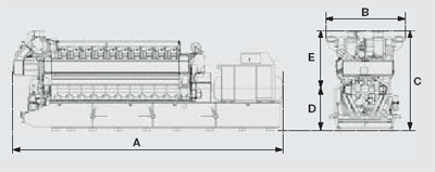 ������������� �������������� (�����������) Wartsila. ��������